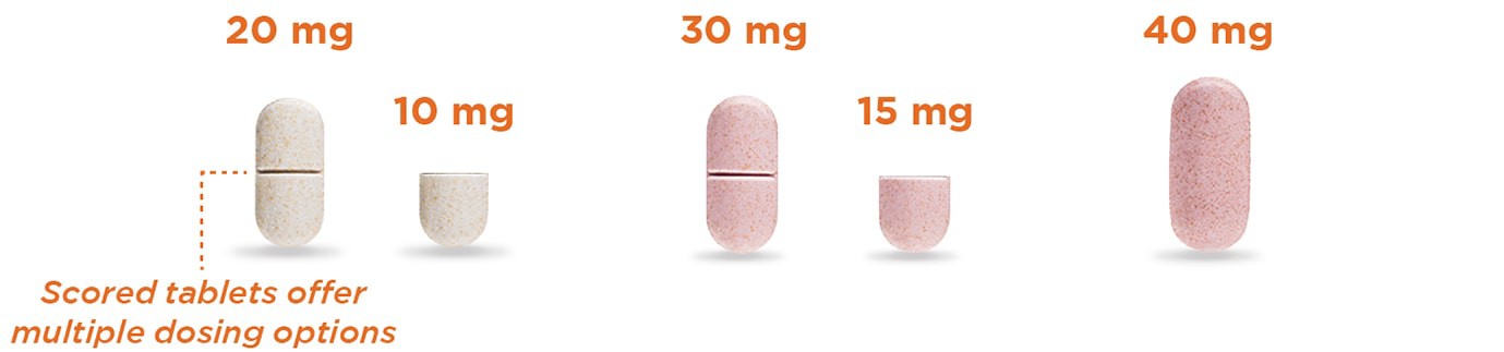 QuilliChew ER Tablet Dosing Options Tablet Chart - Scored Tablets Offer Multiple Dosing Options